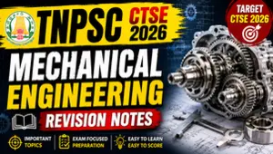 Course Material Image